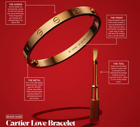 what is cartier known for|is cartier jewelry worth it.